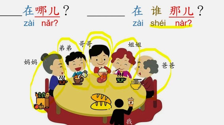 早熟女孩的生存困境：跳级还是被耽误？