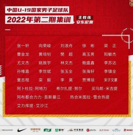 官方：万项入选贝尔格莱德红星U19季前集训24人大名单,开启新赛季备战