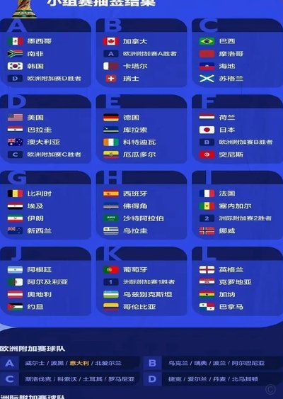 亚运会足球抽签：悬念与中国U23