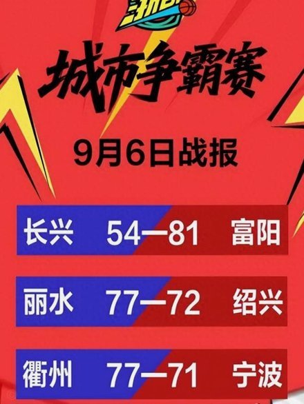 客场逆转！拜仁再度上演王者风范，六连胜继续领跑德甲