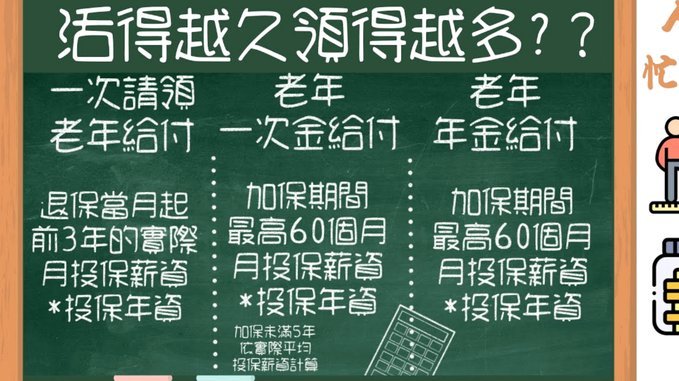 95-01的，除少数几个，可以全面退役了。05-09可以马上接班。