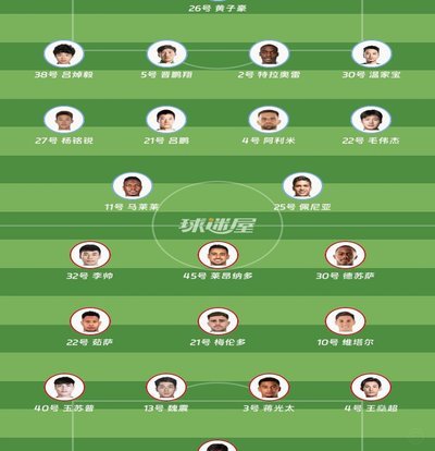 中超：海港1-1英博，李新翔补时绝平，斯坦丘点射