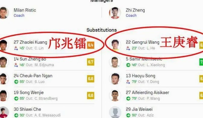 邝兆镭父亲亲自辟谣：邝兆雷没有伤 状态很好，海牛有保级压力，今年只能在国少锻炼！