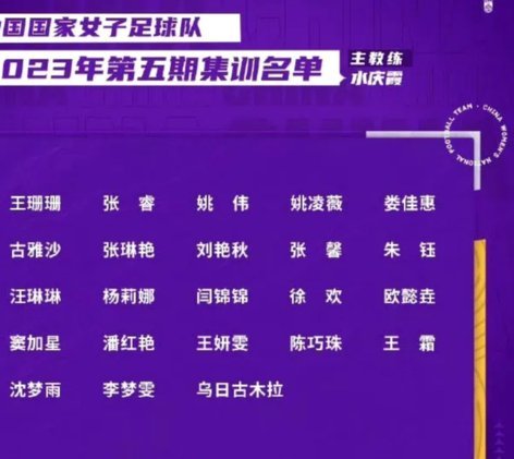 中国女足亚运名单：王霜、张琳艳领衔，吴海燕、张睿在列