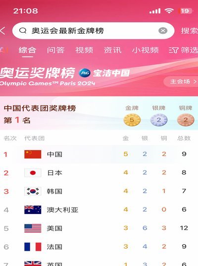 11年龄段到15年龄段这5个年龄段，身价≥5000万欧球员不会少于10人，亚洲第一足球队基本稳了