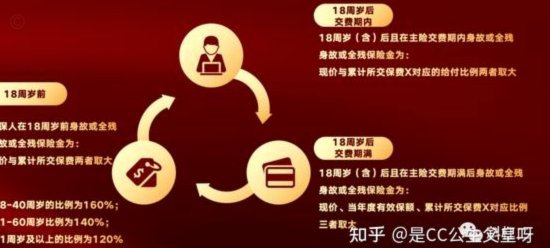 大家说说现在超龄是不是普遍现象？