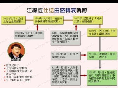 许尔策勒：强度为基，兰帕德助考文垂定风格